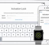 Image result for Open Activation Lock
