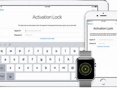 Image result for iPhone Restore Error Activation