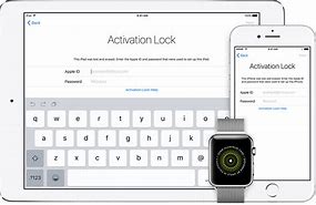 Image result for iPhone 6 Activation Lock