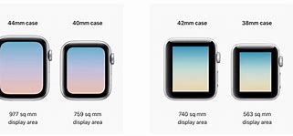 Image result for Apple Watch Far Been