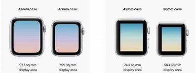 Image result for Apple Watch Screen Size
