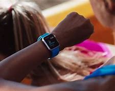 Image result for Apple Watch On People