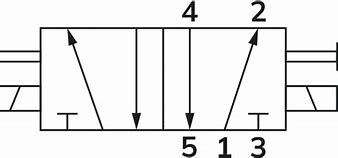 Image result for 5/2 Solenoid Valve Diagram