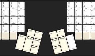 Image result for External Keyboard Layout