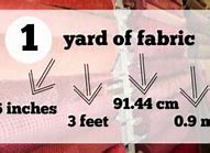 Image result for How Many Inches in a Yard of Fabric