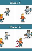 Image result for How to Tell the Difference Between iPhone 5 and 5S