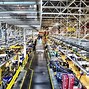 Image result for Car Factories in Michigan