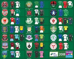 Image result for Irish Football Team Logos
