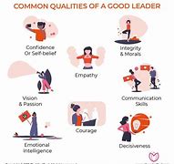 Image result for Personal Leadership User Guide