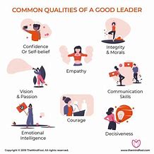 Image result for What Does a Leader Look Like