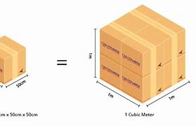 Image result for 50 Cubic Meters