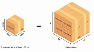 Image result for 1 Cubic Meter Storage