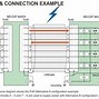 Image result for Power Over Ethernet Surge Protector