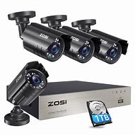 Image result for Zosi Camera