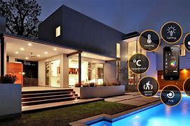 Image result for Smart Home Automation