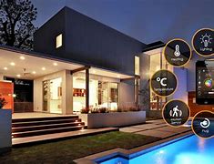 Image result for Home Automation Solutions