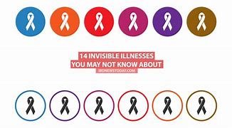Image result for Diabetes The Invisible Disease
