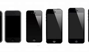 Image result for First iPhone 1st Generation