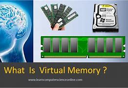 Image result for Define Virtual Memory in Computer