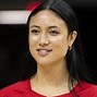 Image result for Nebraska NCAA Volleyball