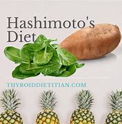 Image result for Hashimoto's Diet