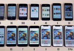 Image result for What Is the Difference Between All the I Phones