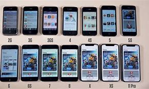 Image result for iPhone SE All Generations