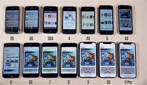 Image result for iPhone Side by Side Gnerations