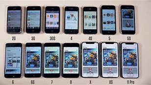 Image result for Back of Phones Comparison