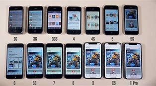 Image result for All iPhone White Comparison