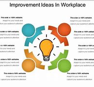 Image result for Themes for Improvement