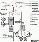 Image result for Pioneer Car Stereo Wiring
