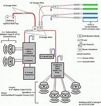 Image result for car audio wire diagrams pioneer