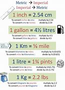Image result for Metric System to Imperial System Conversion