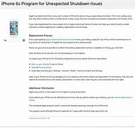 Image result for iPhone 6s Disabled Connect to iTunes Fix