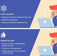 Image result for Cold Calling Funny