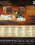Image result for Collector's Edition DVD