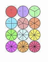 Image result for Fraction Circles and Bars