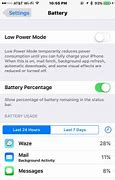 Image result for Battery Draining Quick iPhone