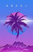 Image result for 80s Synthwave Wallpaper
