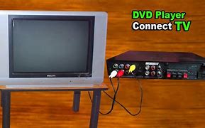 Image result for How to Connect DVD Player to TV