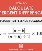 Image result for How to Compute for Significant Difference
