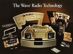 Image result for Bose Wave Radio 1