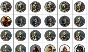 Image result for Dnd Effect Tokens