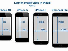 Image result for iPhone Pixel Width