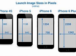 Image result for iPhone Dimensions Pixels