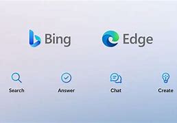 Image result for Microsoft Bing Ai