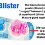 Image result for Blister Packaging Two Different Components