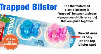 Image result for Blister Pack Packaging