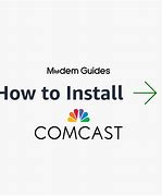 Image result for Photos of Where to Comcast Modem On Your Desk